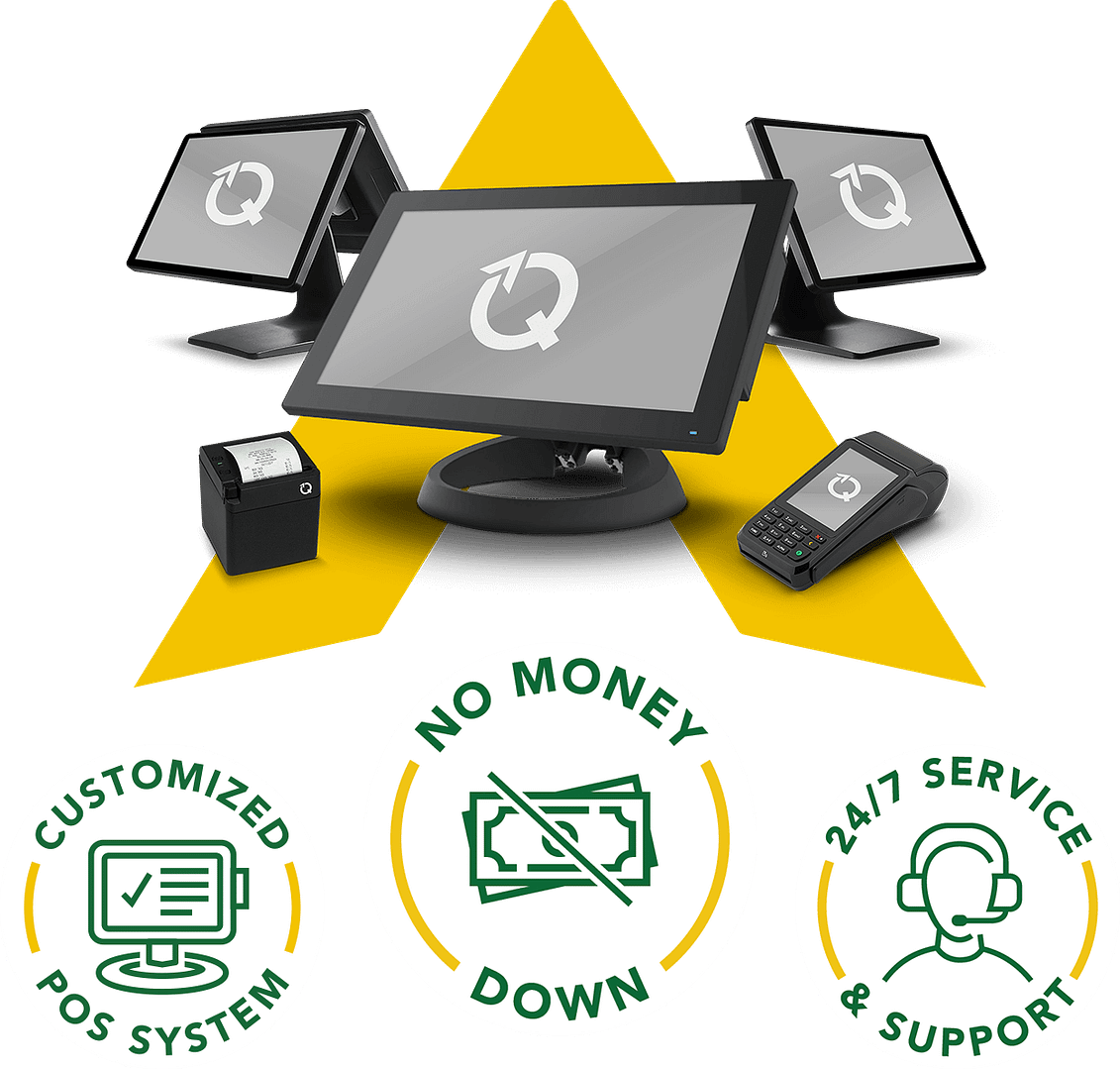 171Qlab_iQProg_5CusPOSIconGroup_Color pos system, pos systems for restaurants, pos system for small business, pos system hardware